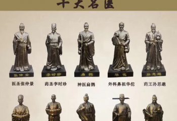 名醫雕塑-古代十大名醫人物鎏金小品景觀銅雕塑