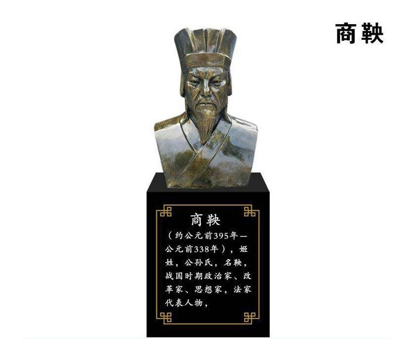 古代名人商鞅頭像銅雕-古代名人銅雕 商鞅頭像銅雕