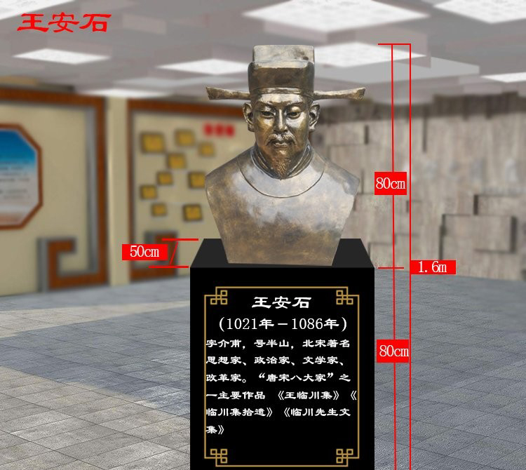 古代名人思想家王安石頭像銅雕-古代名人銅雕 王安石頭像銅雕