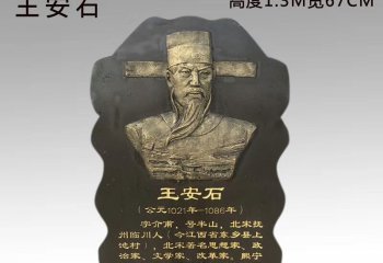 古代名人思想家王安石頭像銅浮雕-古代名人銅浮雕 王安石銅浮雕